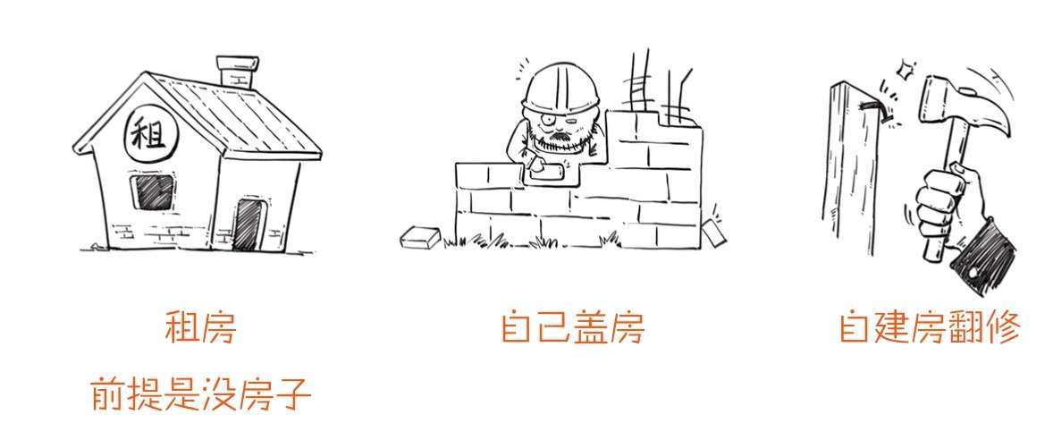 《半小时漫画经济学》| 那些年缴过的“五险一金”到底是什么？