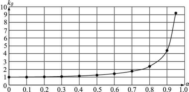 一道超导情境下的数量级估算题分析 ——2024年1月浙江省选考物理试题第13题分析
